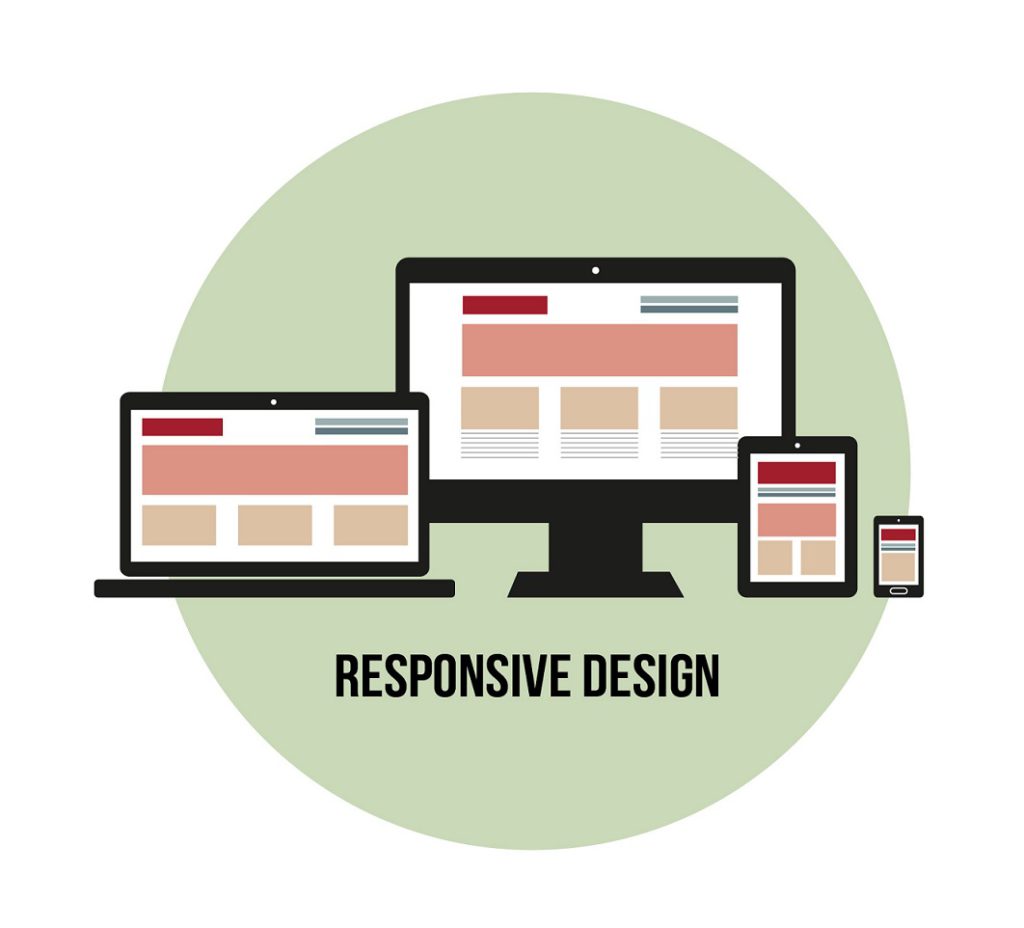 Responsive Webdesign - Wir machen Ihre Seite wieder fit